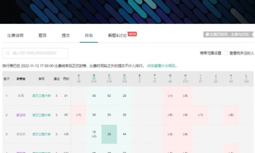 蜂乳胶囊的副作用和危害-蜂乳胶囊的副作用网-分享蜂乳胶囊多少钱一盒，蜂乳胶囊多少钱一盒知识库